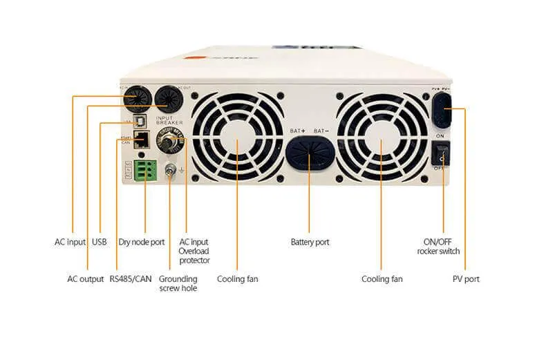 SRNE 3000 Watt 24V / 120V / Kedron 7.2KWH LifePo Solar Kit